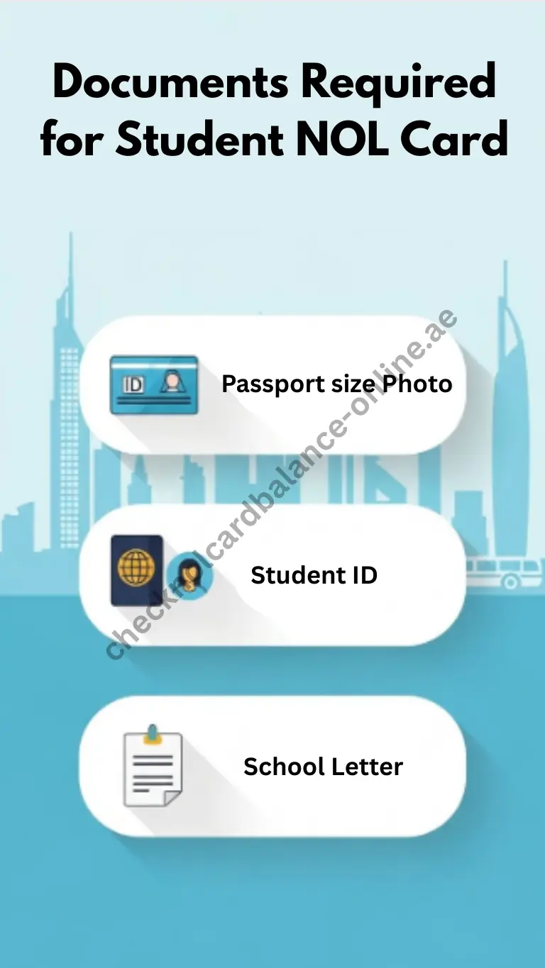 Documents Required to Apply for Student NOL Card 