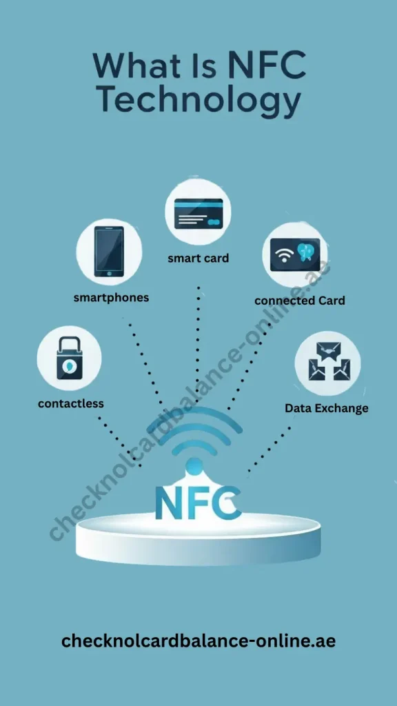 What Is NFC Technology