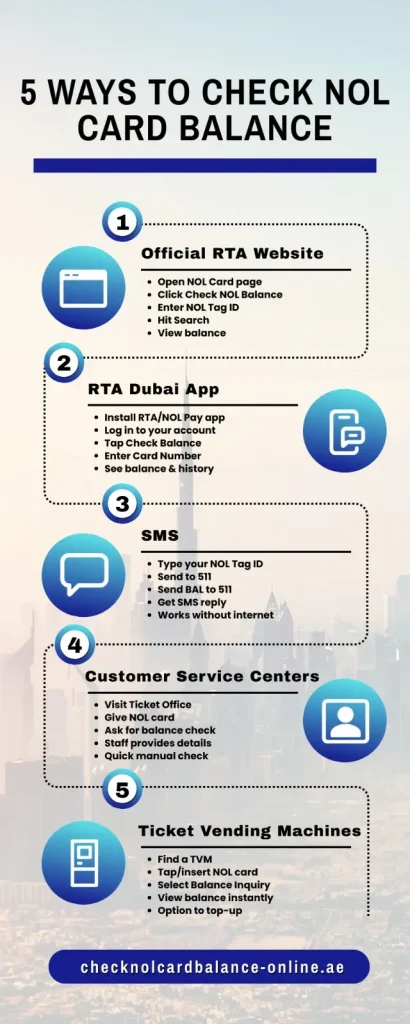 5 Ways To Check Nol Card Balance
