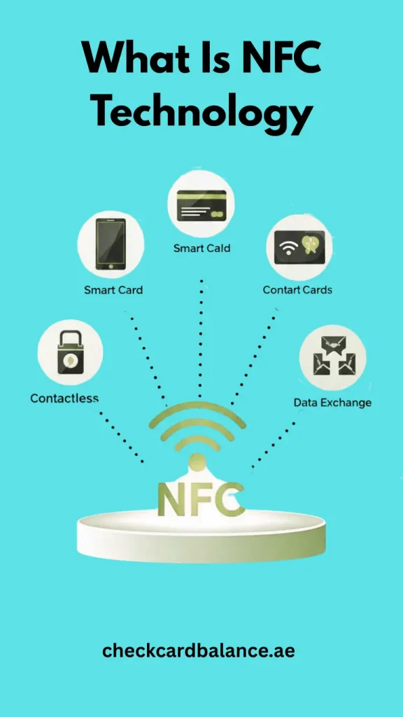 What Is NFC Technology